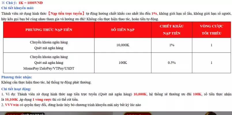 Người chơi chỉ có thể tham gia một sự kiện duy nhất